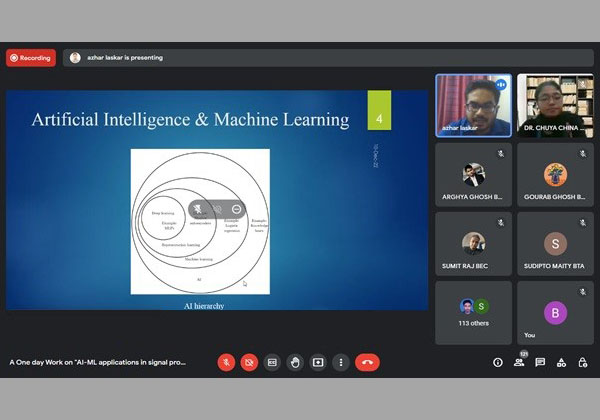 The application of AI-ML in varied sectors